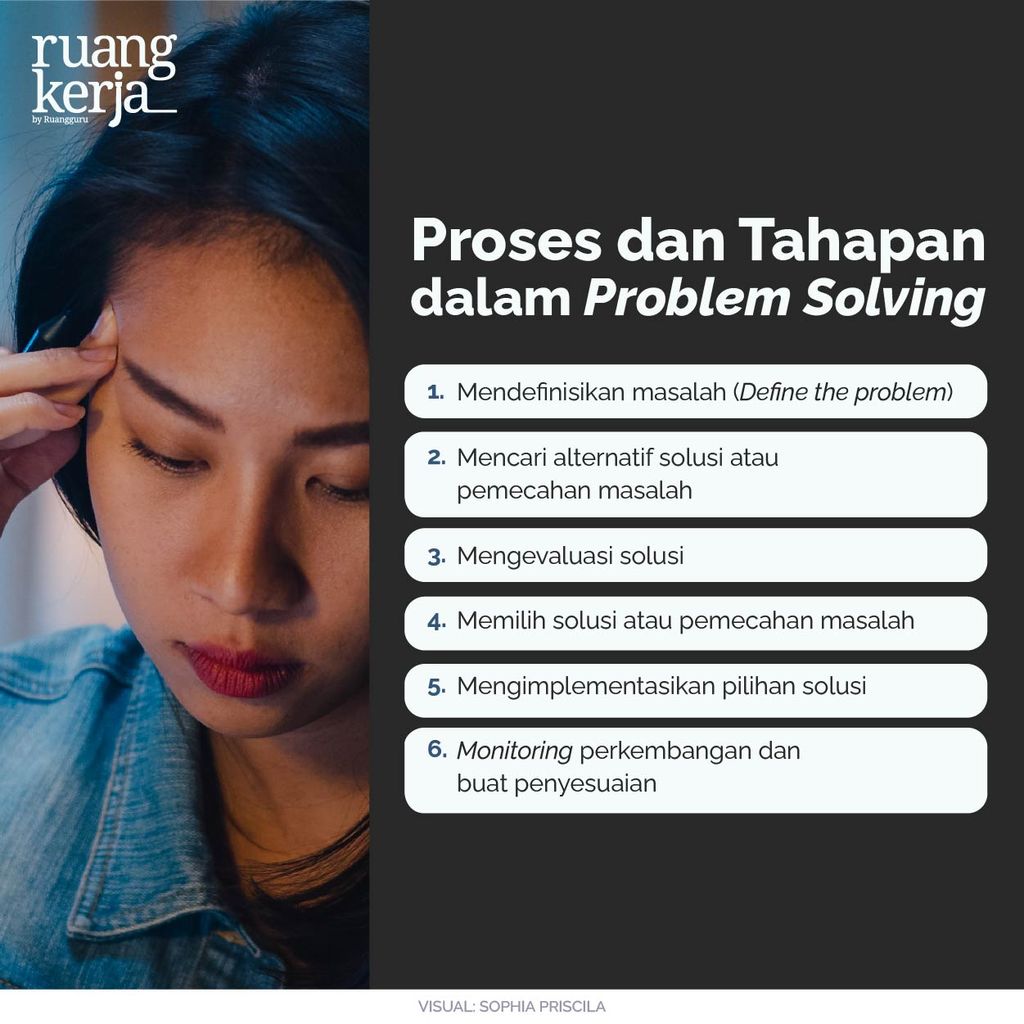 langkah langkah problem solving pdf